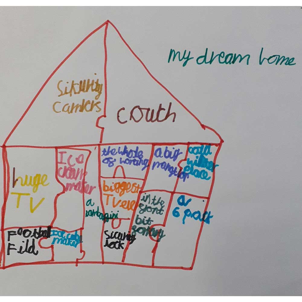 A house with rooms drawn by a child